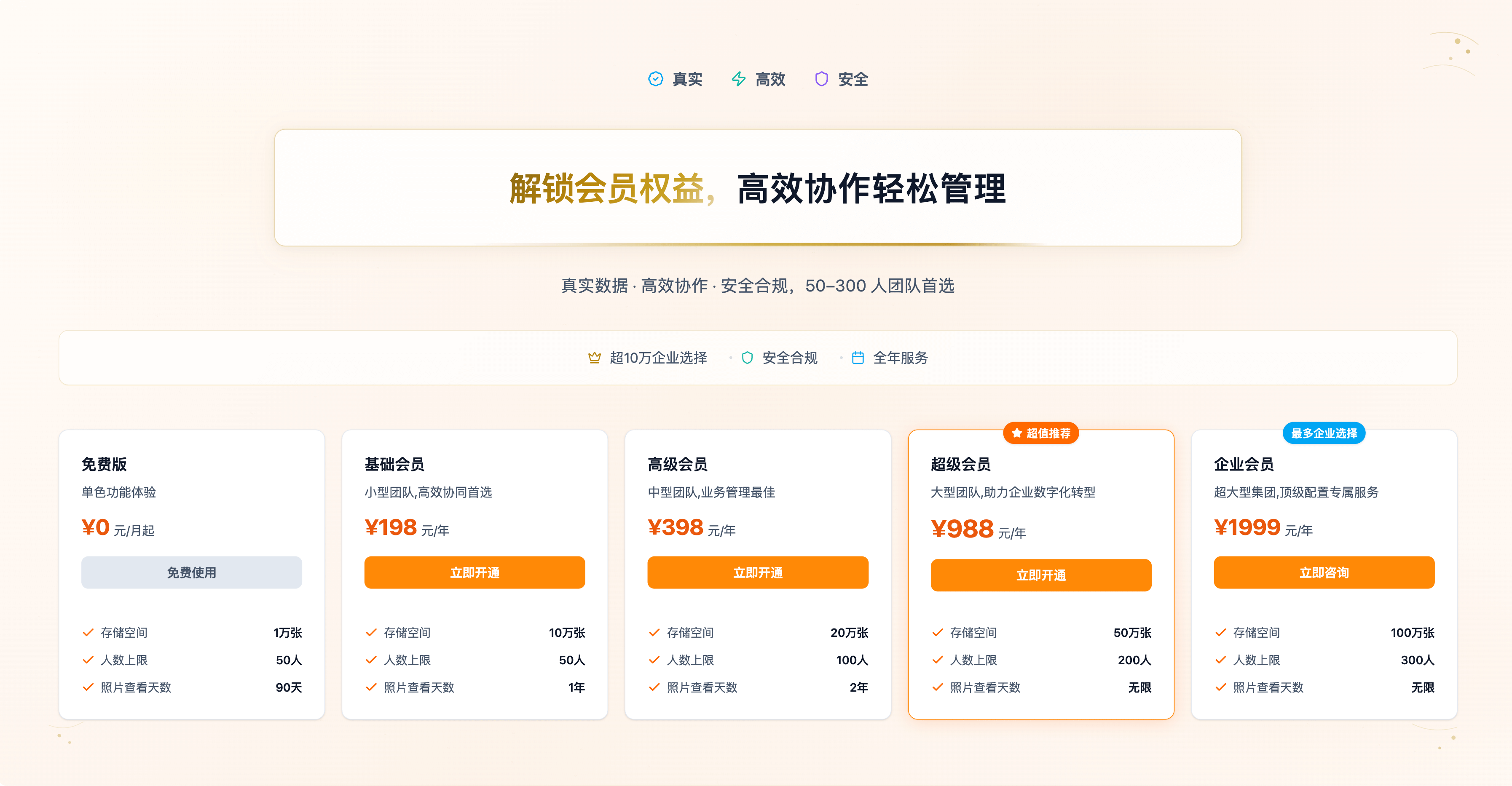 会员权益与定价